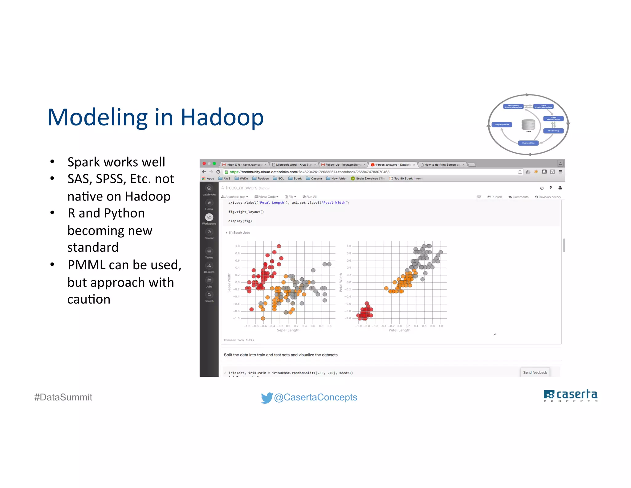 @CasertaConcepts#DataSummit
Modeling in Hadoop
• Spark works well
• SAS, SPSS, Etc. not
native on Hadoop
• R and Python
becoming new
standard
• PMML can be used,
but approach with
caution
 