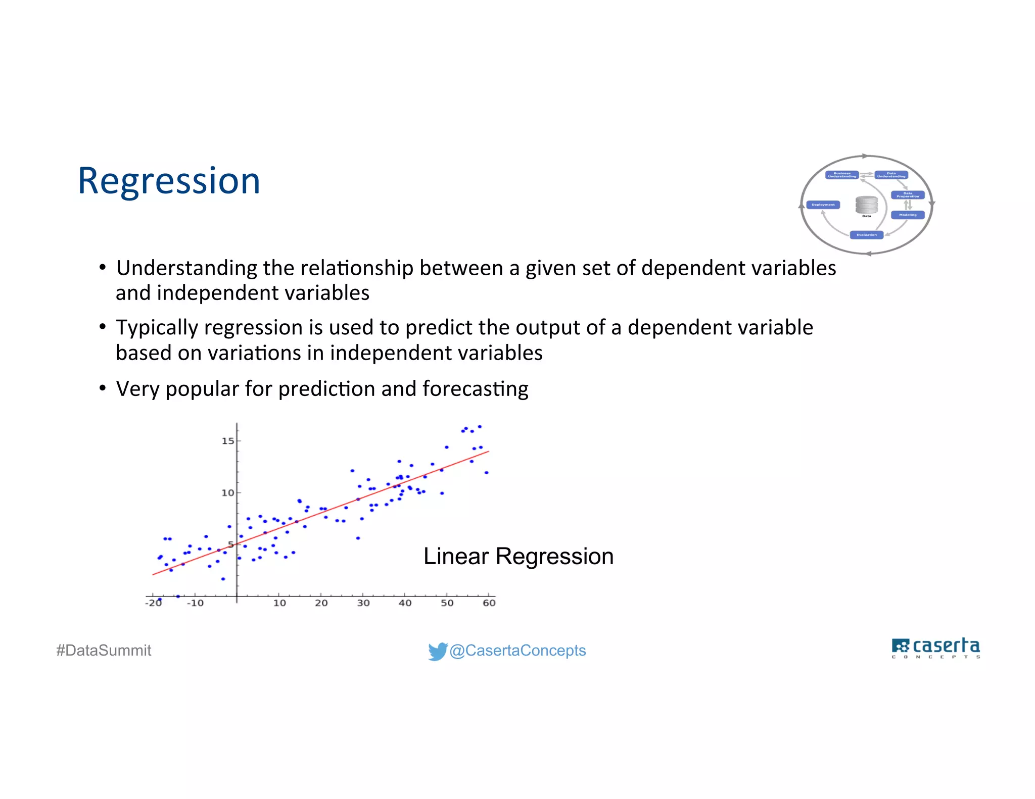 @CasertaConcepts#DataSummit
Regression
• Understanding the relationship between a given set of dependent variables
and independent variables
• Typically regression is used to predict the output of a dependent variable
based on variations in independent variables
• Very popular for prediction and forecasting
Linear Regression
 