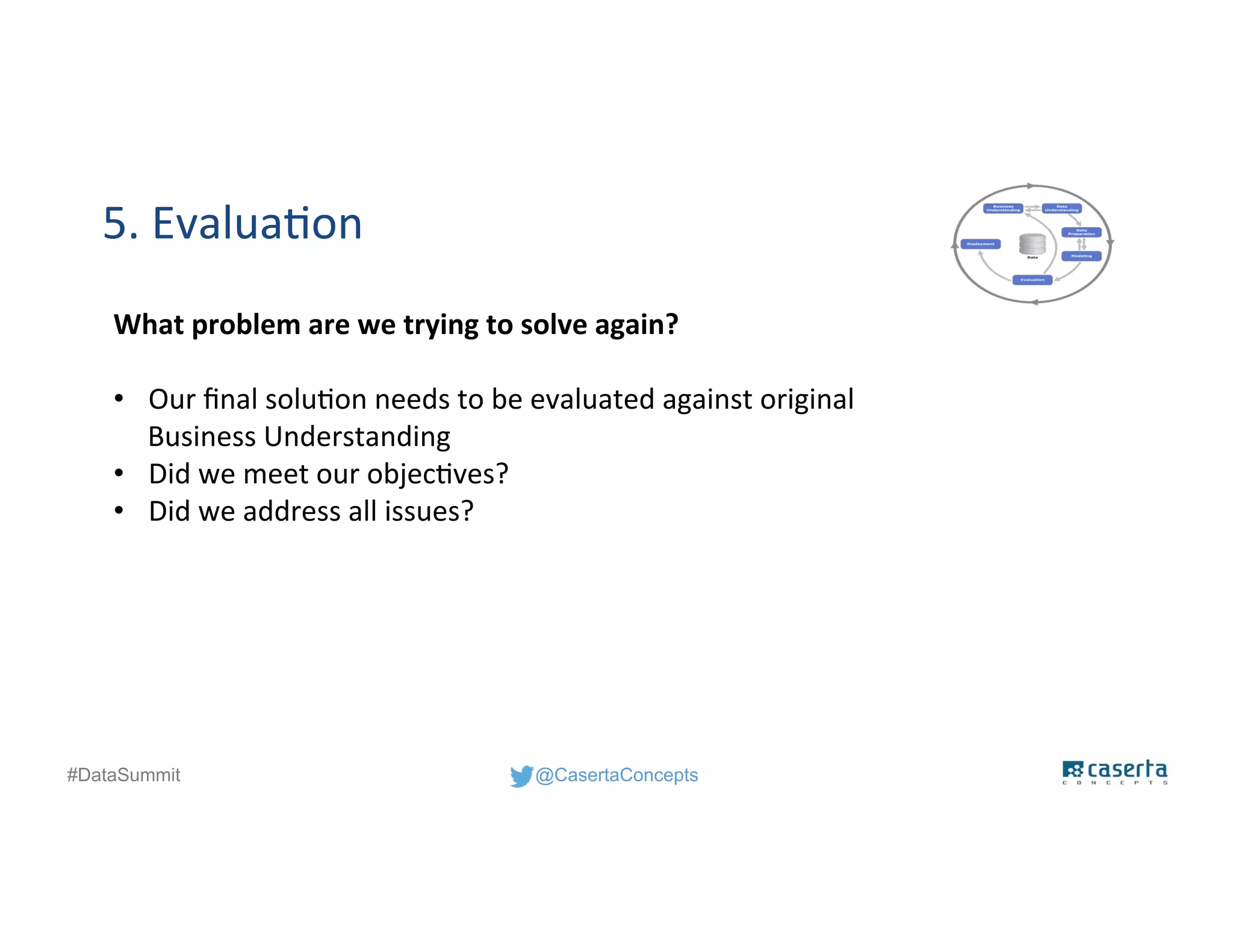 @CasertaConcepts#DataSummit
5. Evaluation
What problem are we trying to solve again?
• Our final solution needs to be evaluated against original
Business Understanding
• Did we meet our objectives?
• Did we address all issues?
 