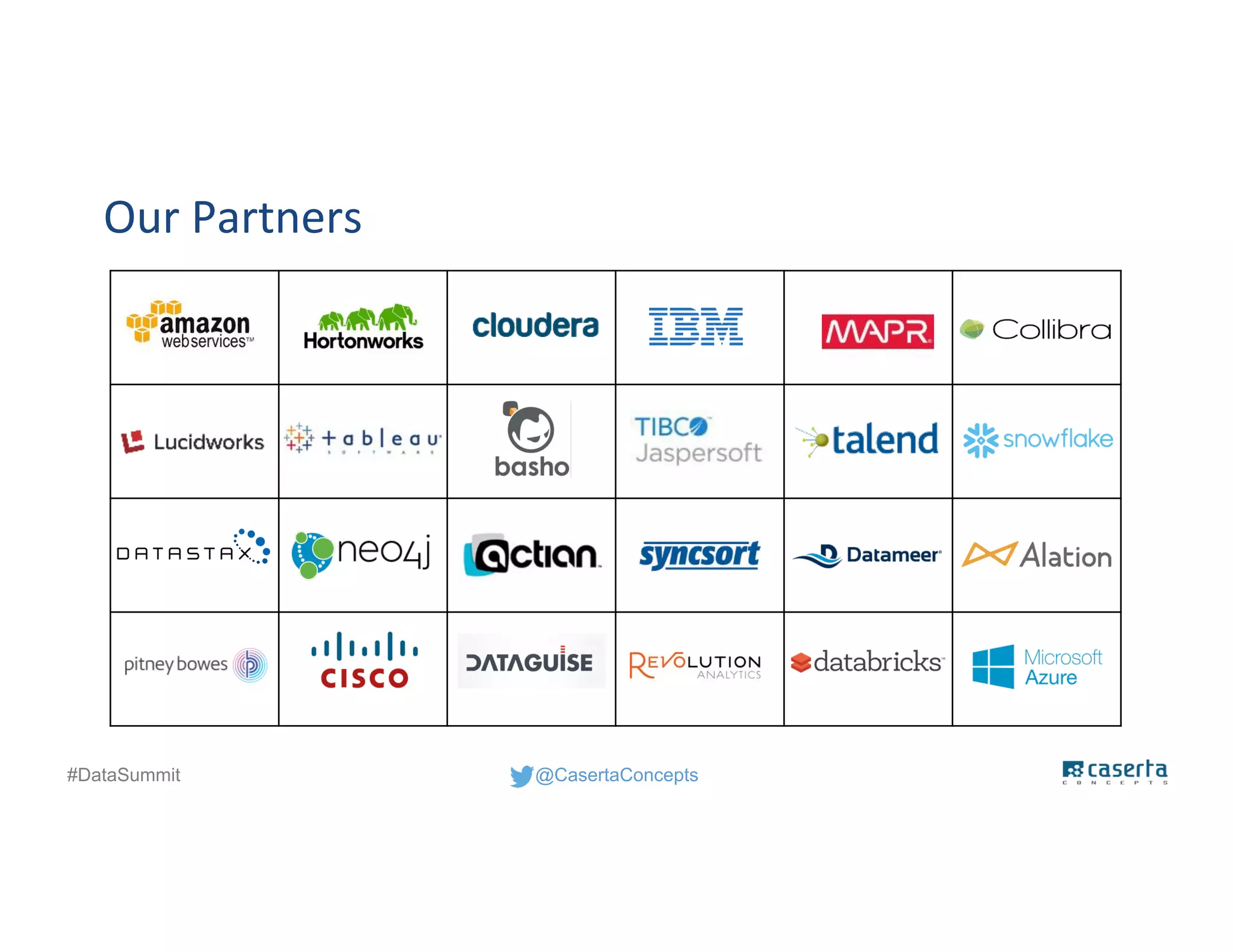 @CasertaConcepts#DataSummit
Our Partners
 