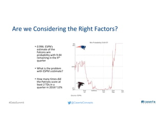 @CasertaConcepts#DataSummit
Are we Considering the Right Factors?
 