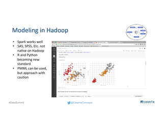 @CasertaConcepts#DataSummit
Modeling in Hadoop
• Spark works well
• SAS, SPSS, Etc. not
native on Hadoop
• R and Python
becoming new
standard
• PMML can be used,
but approach with
caution
 