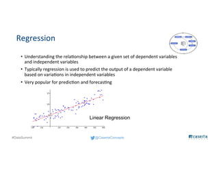 @CasertaConcepts#DataSummit
Regression
• Understanding the relationship between a given set of dependent variables
and independent variables
• Typically regression is used to predict the output of a dependent variable
based on variations in independent variables
• Very popular for prediction and forecasting
Linear Regression
 