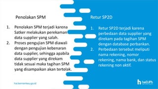 Spm Database Data supplier | PPTX