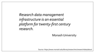 Research data management and data support | PPTX