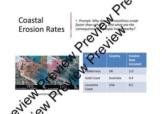 Coastal
Erosion Rates
• Prompt: Why do some coastlines erode
faster than others — and what are the
consequences for people living nearby?
Coastline Country Erosion
Rate
(m/year)
Holderness UK 2.0
Gold Coast Australia 0.4
Louisiana
Coast
USA 8.5
Louisiana Coastline
v
i
e
w
P
r
e
v
i
e
w
P
r
e
v
i
e
w
P
r
e
w
P
r
e
v
i
e
w
P
r
e
v
i
e
w
 