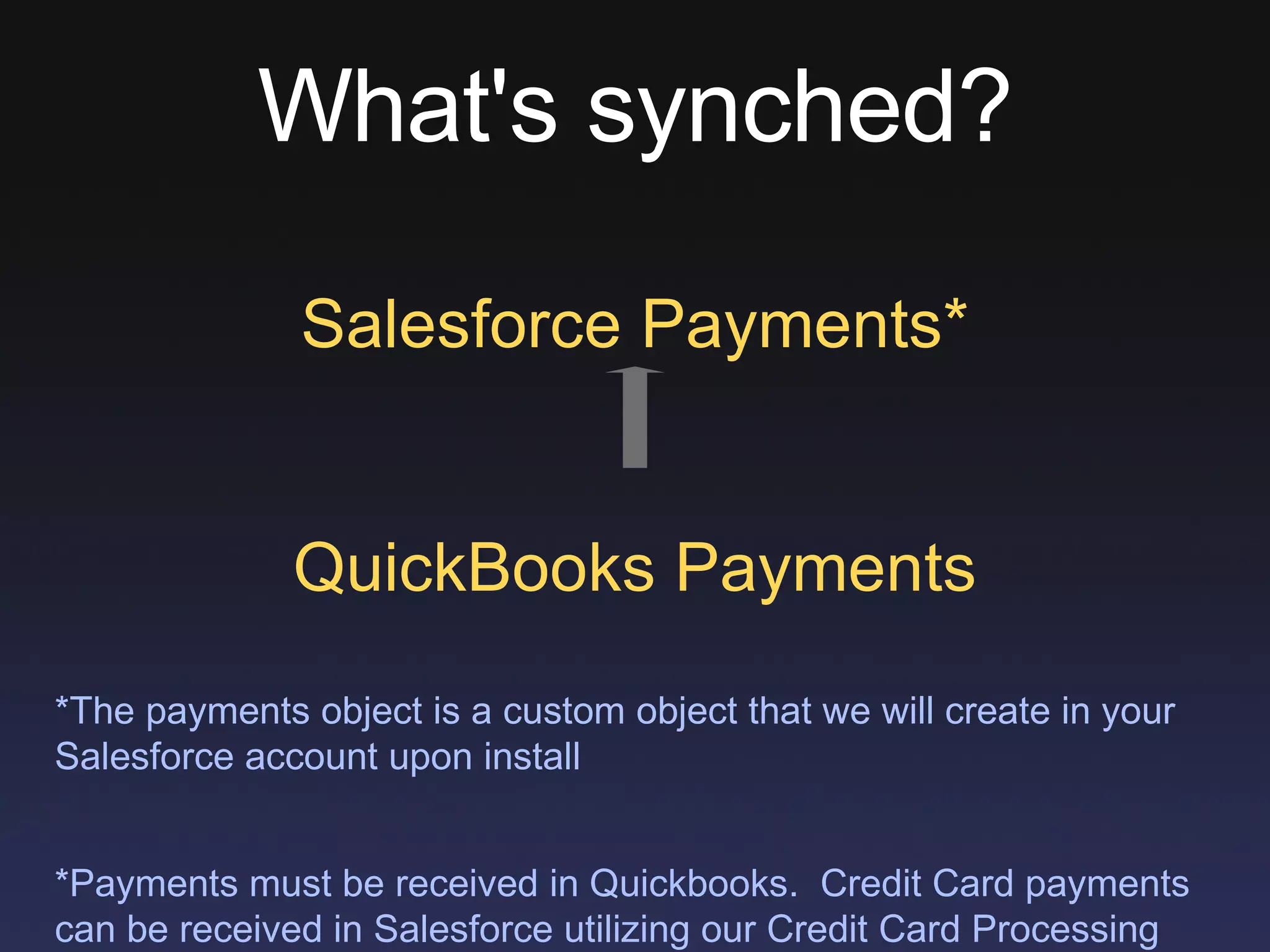 What's synched? Salesforce Payments* QuickBooks Payments *The payments object is a custom object that we will create in your Salesforce account upon install *Payments must be received in Quickbooks.  Credit Card payments can be received in Salesforce utilizing our Credit Card Processing add-on. 