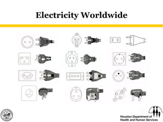 Electricity Worldwide 