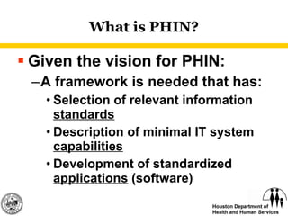 What is PHIN? Given the vision for PHIN: A framework is needed that has: Selection of relevant information  standards Description of minimal IT system  capabilities Development of standardized  applications  (software) 