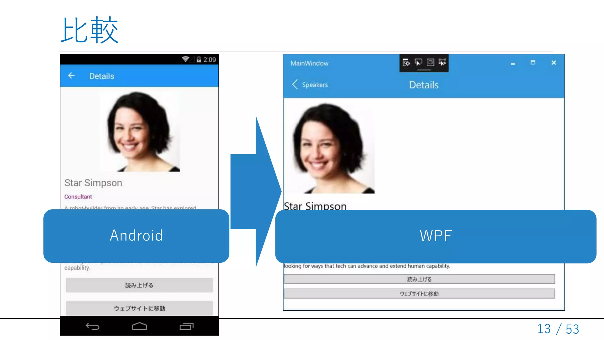 / 53
比較
13
Android WPF
 