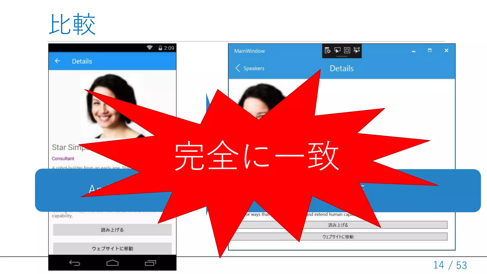 / 53
比較
14
Android WPF
完全に一致
 