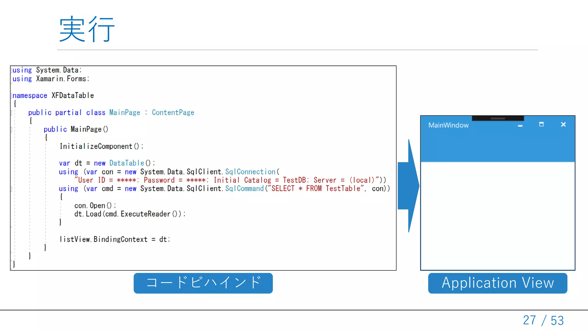/ 53
実行
27
Application Viewコードビハインド
 