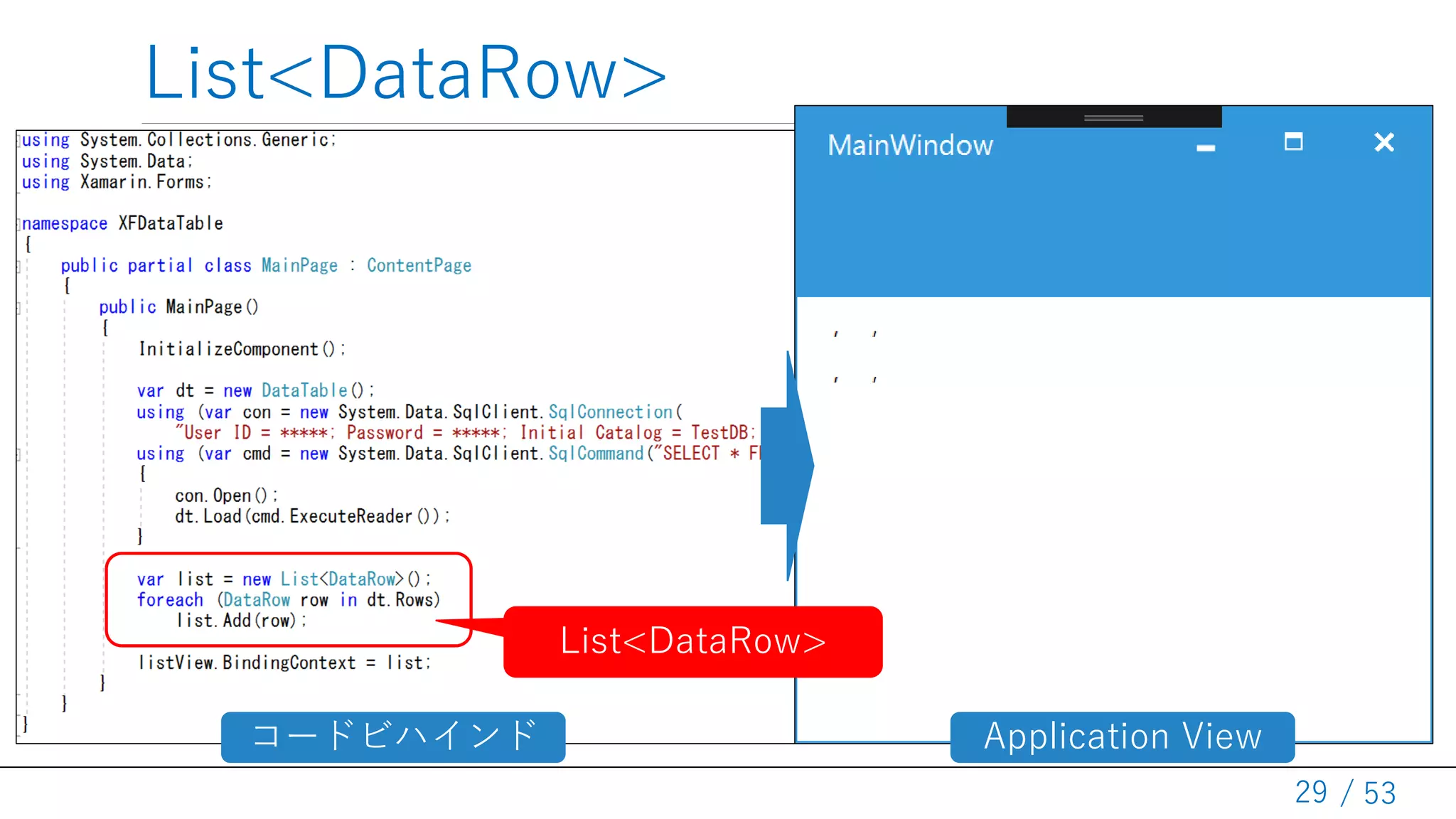 / 53
List<DataRow>
29
Application Viewコードビハインド
List<DataRow>
 