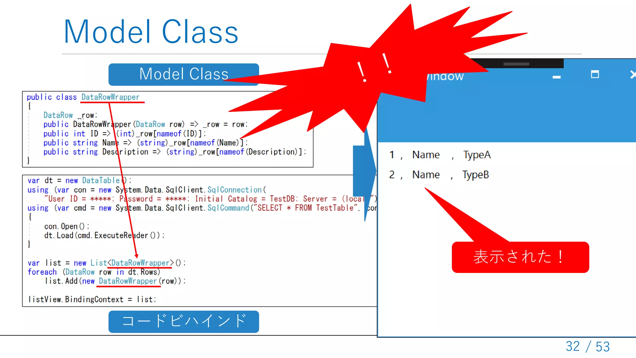 / 53
Model Class
32
コードビハインド
Model Class
表示された！
 