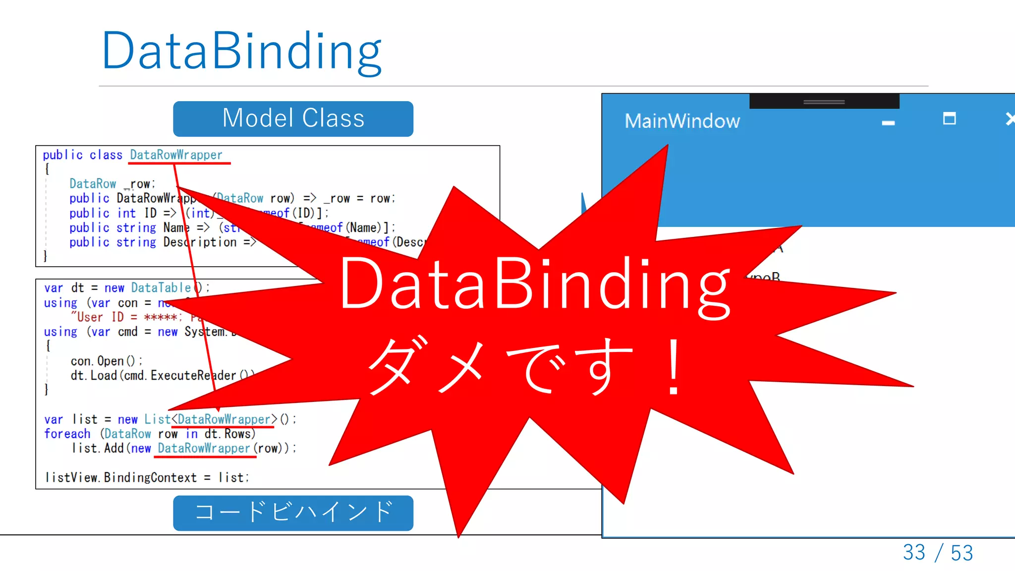/ 53
DataBinding
33
コードビハインド
Model Class
DataBinding
ダメです！
 