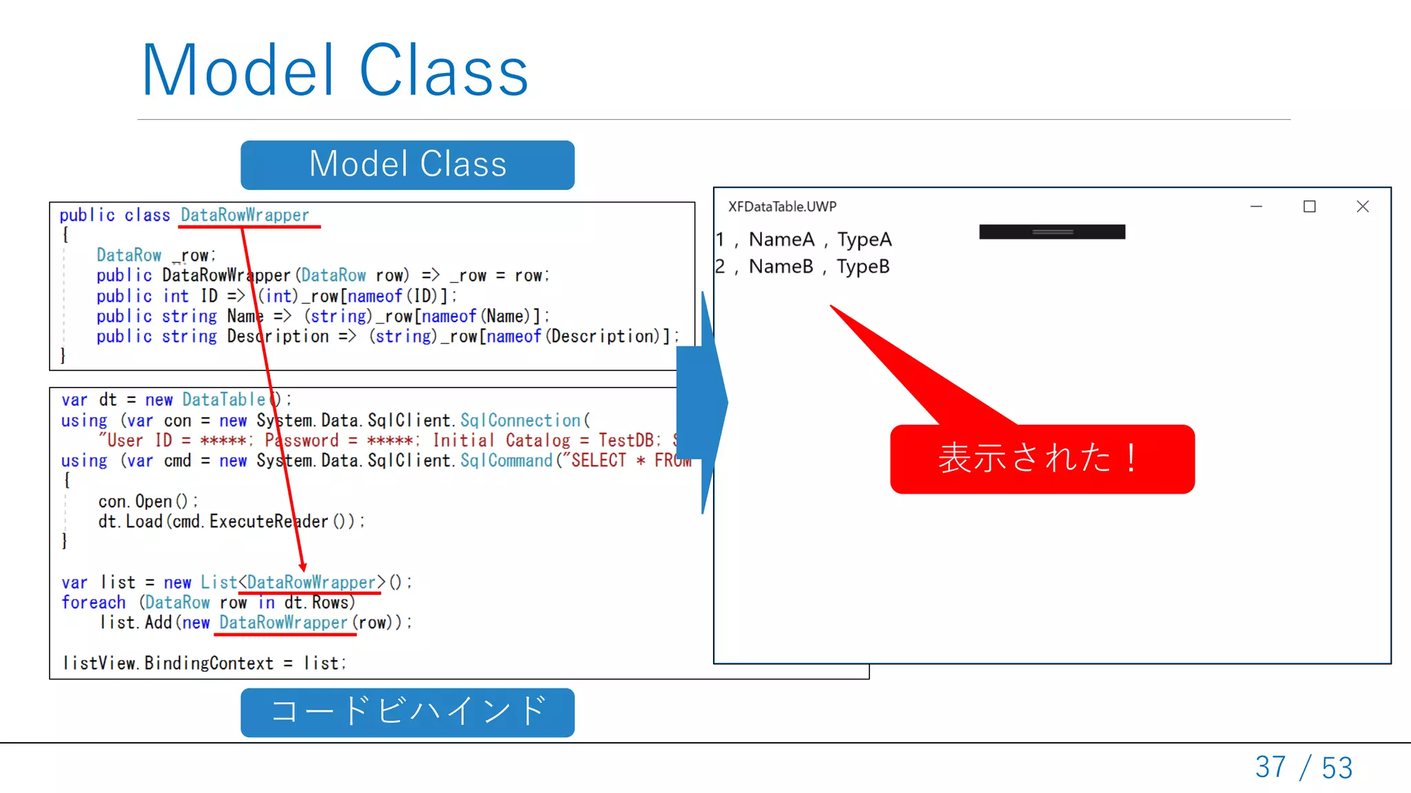 / 53
Model Class
37
コードビハインド
Model Class
表示された！
 