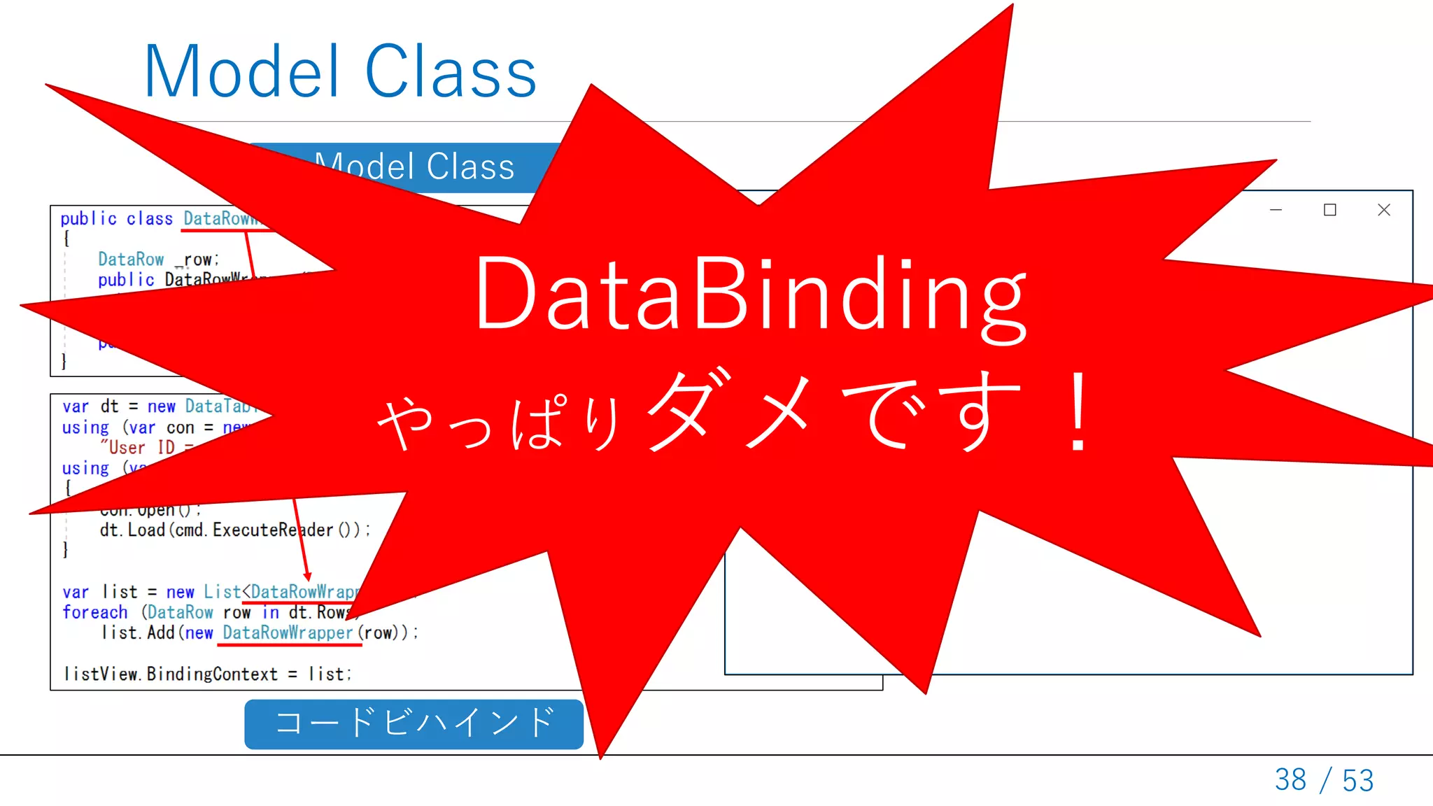 / 53
Model Class
38
コードビハインド
Model Class
DataBinding
やっぱりダメです！
 