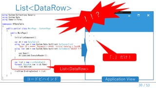 / 53
List<DataRow>
30
Application Viewコードビハインド
List<DataRow>
「 , 」 だけ！
 