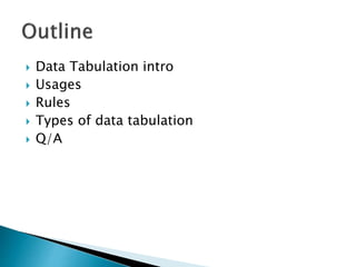  Data Tabulation intro
 Usages
 Rules
 Types of data tabulation
 Q/A
 