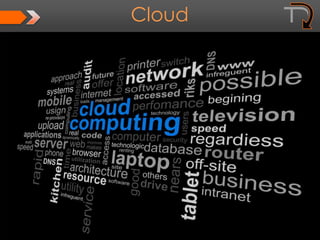 Cloud




WWW.DATA–TACTICS.COM   © 2012 Data Tactics   ARCHITECT – ENGINEER – INTEGRATE – SOLUTIONS
 