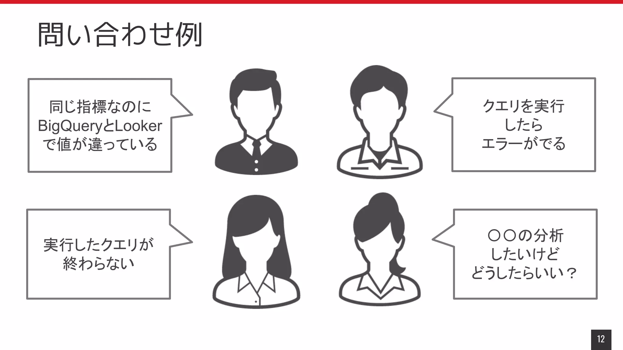 12
問い合わせ例
同じ指標なのに
BigQueryとLooker
で値が違っている
クエリを実行
したら
エラーがでる
実行したクエリが
終わらない
〇〇の分析
したいけど
どうしたらいい？
 