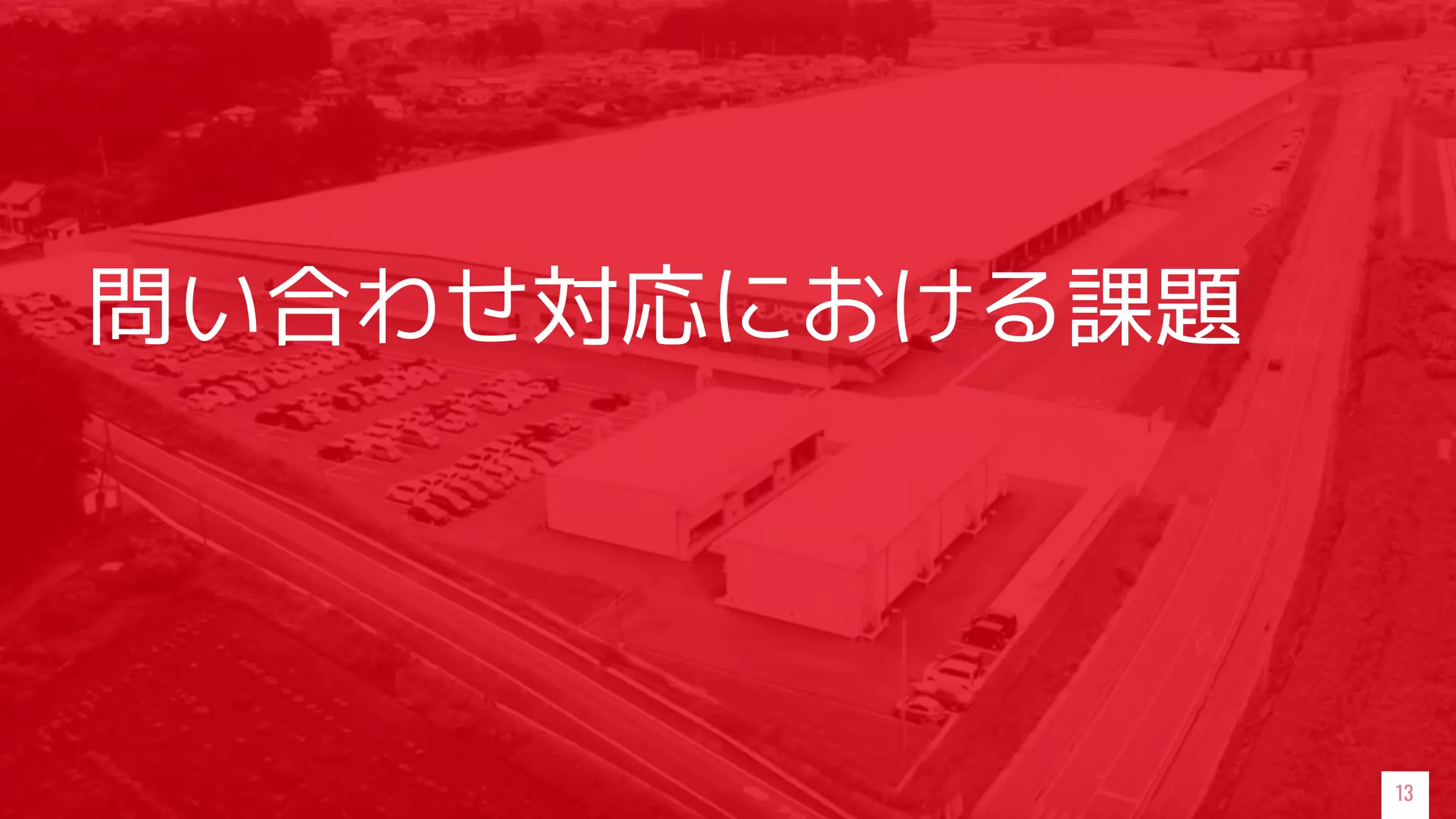問い合わせ対応における課題
13
 