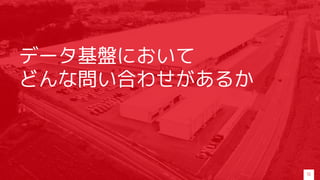 データ基盤において
どんな問い合わせがあるか
10
 