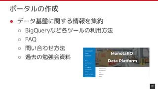 ● データ基盤に関する情報を集約
○ BigQueryなど各ツールの利用方法
○ FAQ
○ 問い合わせ方法
○ 過去の勉強会資料
22
ポータルの作成
 