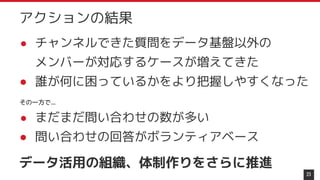 ● チャンネルできた質問をデータ基盤以外の
メンバーが対応するケースが増えてきた
● 誰が何に困っているかをより把握しやすくなった
23
アクションの結果
● まだまだ問い合わせの数が多い
● 問い合わせの回答がボランティアベース
データ活用の組織、体制作りをさらに推進
その一方で...
 
