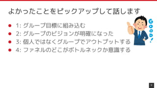 ● 1: グループ目標に組み込む
● 2: グループのビジョンが明確になった
● 3: 個人ではなくグループでアウトプットする
● 4: ファネルのどこがボトルネックか意識する
11
よかったことをピックアップして話します
 