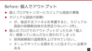 ● 個人ブログをトリガーにカジュアル面談の募集
● カジュアル面談の依頼!
○ が、後述するファネルを考慮すると、カジュアル
面談の依頼数自体が全然足りない(1~2件)...
● 個人のブログでのアウトプットだったため「個人
が」頑張っているんだなと思われてしまった
○ 採用候補者の温度感を上げきれていない...
○ チームでやっている感をもっと伝えていく必要が
ある 19
Before: 個人でアウトプット
 