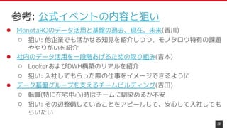 ● MonotaROのデータ活用と基盤の過去、現在、未来(香川)
○ 狙い: 他企業でも活かせる知見を紹介しつつ、モノタロウ特有の課題
ややりがいを紹介
● 社内のデータ活用を一段階あげるための取り組み(吉本)
○ LookerおよびDWH構築のリアルを紹介
○ 狙い: 入社してもらった際の仕事をイメージできるように
● データ基盤グループを支えるチームビルディング(吉田)
○ 転職(特に在宅中心)時はチームに馴染めるか不安
○ 狙い: その辺整備していることをアピールして、安心して入社しても
らいたい
22
参考: 公式イベントの内容と狙い
 