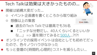 ● 開催は結構大変だった...
○ イベント企画書を書くところから取り組み
○ 想像以上の集客
■ 過去のTech Talkでは最高でも36名
■ 「ニッチな分野だし、40人くらいくるといいか
な...」 => 蓋を開けてみると500人...?!?!
● オンラインでの採用イベントは会社としても初めてだっ
たので、色々ノウハウがなかった
● もっと登壇の{時間的,心理的}コストを減らしたい...
24
Tech Talkは効果は大きかったものの...
 