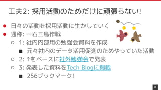● 日々の活動を採用活動に生かしていく
● 通称: 一石三鳥作戦
○ 1: 社内内部用の勉強会資料を作成
■ 元々社内のデータ活用促進のためやっていた活動
○ 2: ↑をベースに社外勉強会で発表
○ 3: 発表した資料をTech Blogに掲載
■ 256ブックマーク!
26
工夫2: 採用活動のためだけに頑張らない!
 