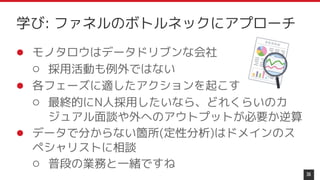 ● モノタロウはデータドリブンな会社
○ 採用活動も例外ではない
● 各フェーズに適したアクションを起こす
○ 最終的にN人採用したいなら、どれくらいのカ
ジュアル面談や外へのアウトプットが必要か逆算
● データで分からない箇所(定性分析)はドメインのス
ペシャリストに相談
○ 普段の業務と一緒ですね
36
学び: ファネルのボトルネックにアプローチ
 