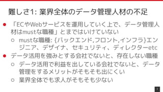 ● 「ECやWebサービスを運用していく上で、データ管理人
材はmustな職種」とまではいけていない
○ mustな職種: {バックエンド,フロント,インフラ}エン
ジニア、デザイナ、セキュリティ、ディレクターetc
● データ活用を強みとする会社でないと、存在しない職種
○ データ活用で利益を出している会社でないと、データ
管理をするメリットがそもそも出にくい
○ 業界全体でも求人がそもそも少ない
7
難しさ1: 業界全体のデータ管理人材の不足
 