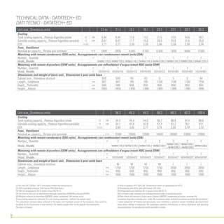 Datatech precision | PDF