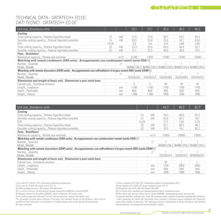 Datatech precision | PDF