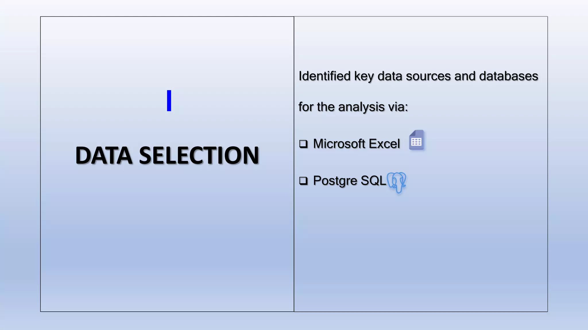 DATA SELECTION
Identified key data sources and databases
for the analysis via:
 Microsoft Excel
 Postgre SQL
 
