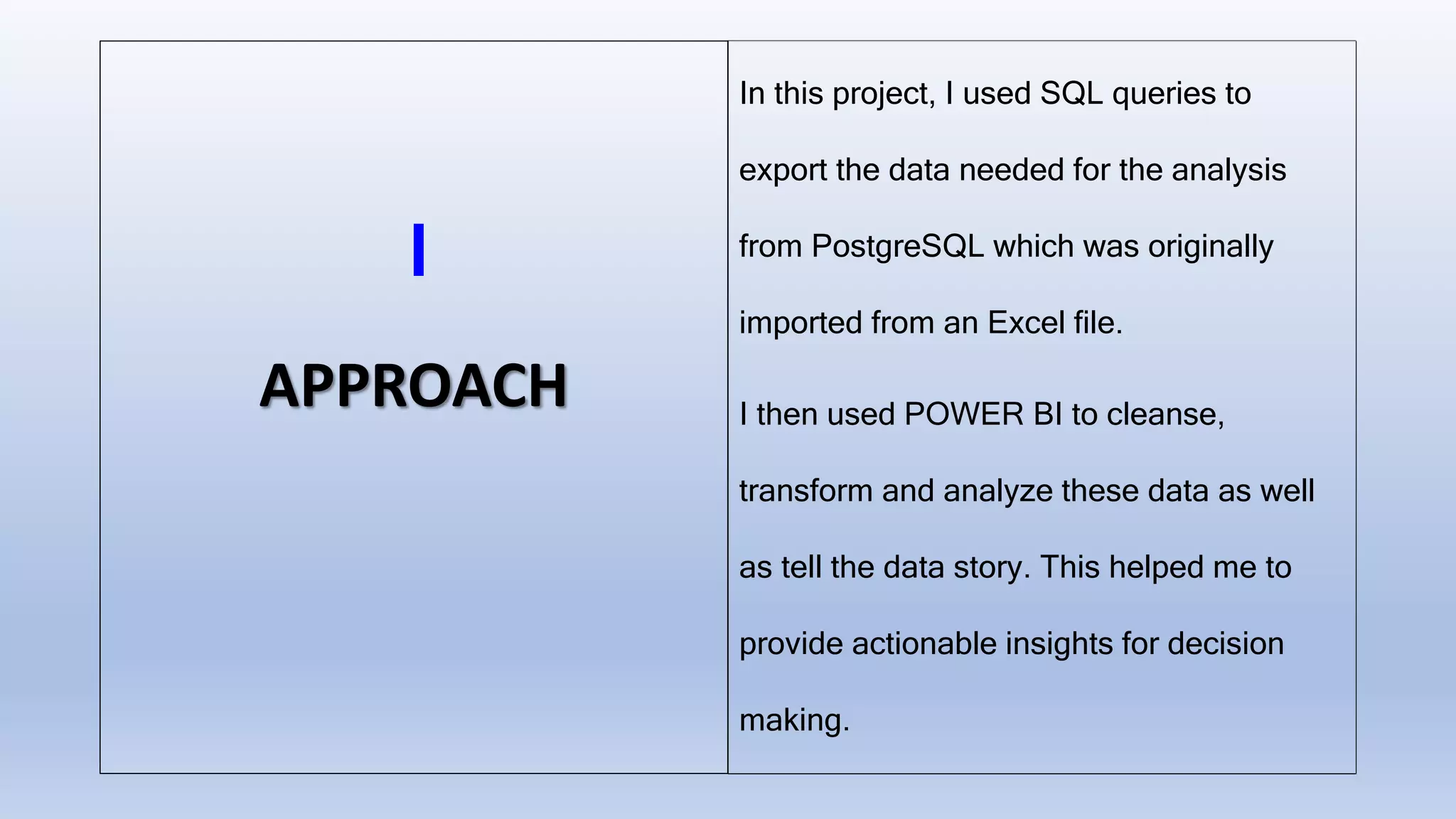 APPROACH
In this project, I used SQL queries to
export the data needed for the analysis
from PostgreSQL which was originally
imported from an Excel file.
I then used POWER BI to cleanse,
transform and analyze these data as well
as tell the data story. This helped me to
provide actionable insights for decision
making.
 