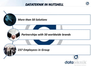 DATATEKNIK IN NUTSHELL
 