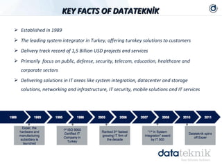 KEY FACTS OF DATATEKNİK

 Established in 1989
 The leading system integrator in Turkey, offering turnkey solutions to customers
 Delivery track record of 1,5 Billion USD projects and services
 Primarily focus on public, defense, security, telecom, education, healthcare and
   corporate sectors
 Delivering solutions in IT areas like system integration, datacenter and storage
   solutions, networking and infrastructure, IT security, mobile solutions and IT services
 