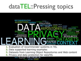 dataTEL::Pressing topics




1.   Evaluation of recommender systems in TEL
2.   Data supported learning examples
3.   Datasets from Learning Object Repositories and Web content
4.   Privacy and data protection for dataTEL
                               10
 