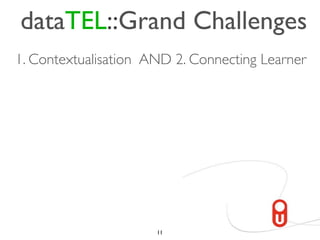 dataTEL::Grand Challenges
1. Contextualisation AND 2. Connecting Learner




                      11
 