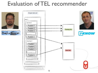 Evaluation of TEL recommender




              12
 
