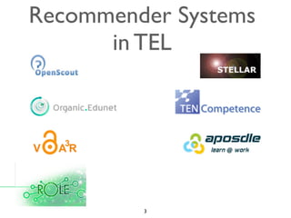 Recommender Systems
      in TEL




         3
 