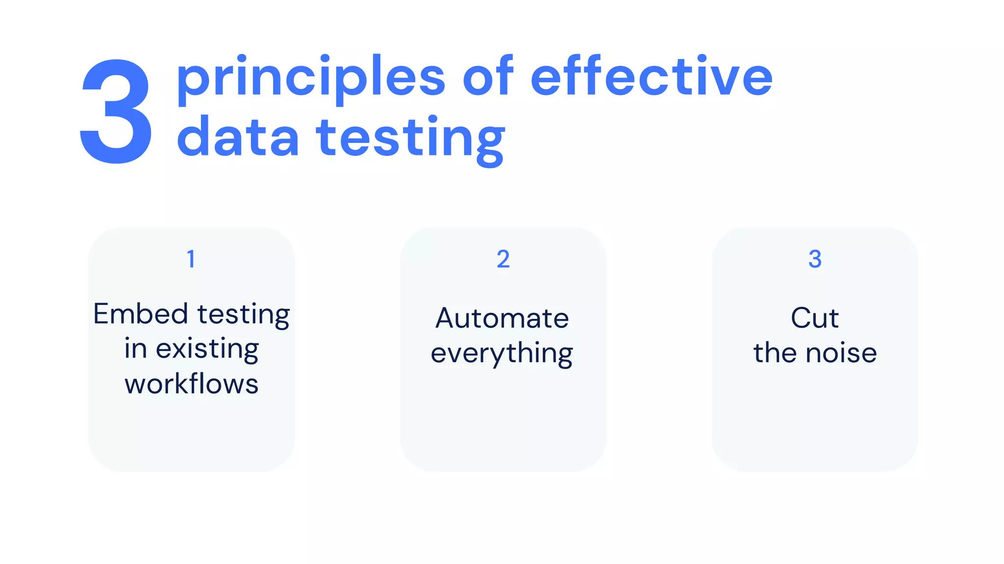 principles of effective
data testing3
Embed testing
in existing
workflows
Automate
everything
Cut
the noise
1 2 3
 