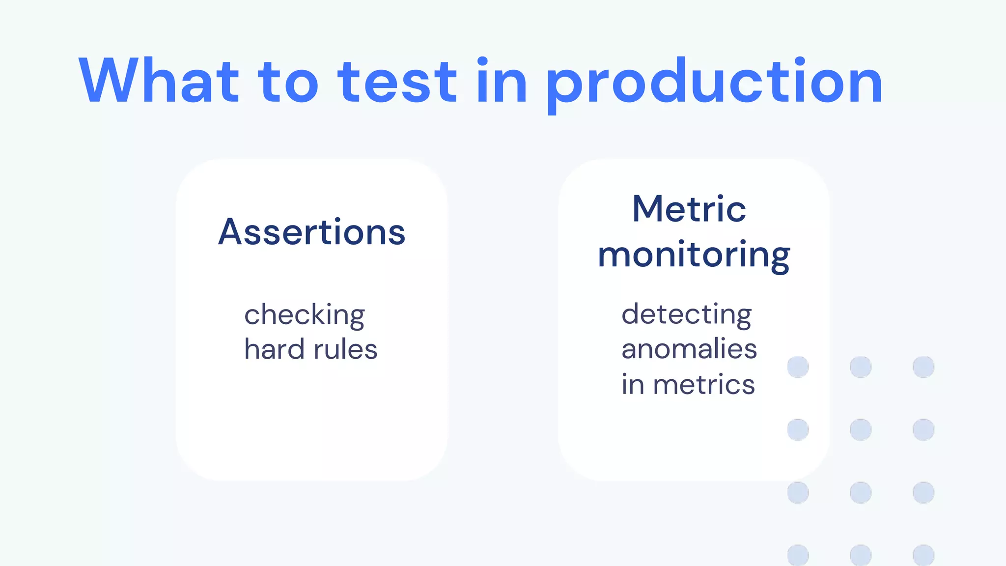 What to test in production
Assertions
Metric
monitoring
checking
hard rules
detecting
anomalies
in metrics
 