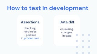 Data Testing | PDF