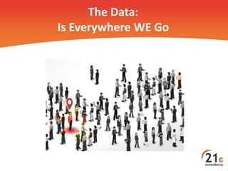The Data:
Is Everywhere WE Go
 